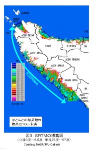 SRTMの標高図