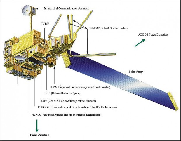 衛星概観図（image credit: JAXA)